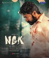 NGK (2019)